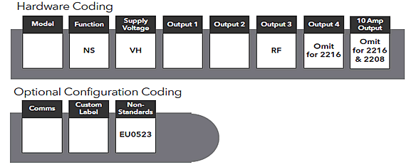 6100XIO Paperless Chart Recorder Configurator